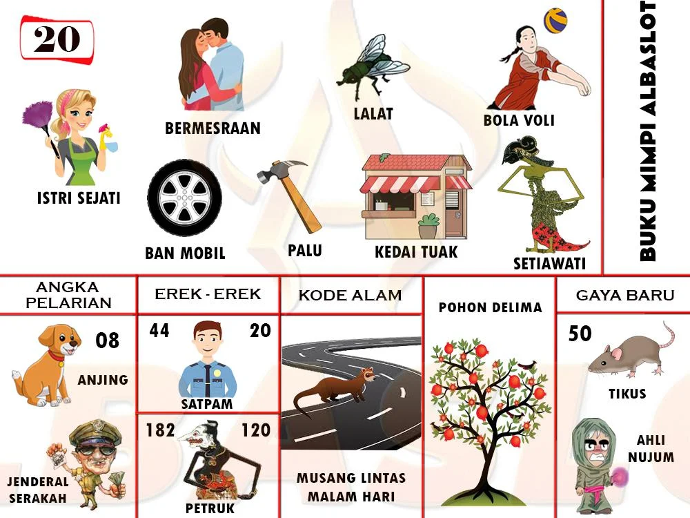 buku mimpi erek erek togel 20