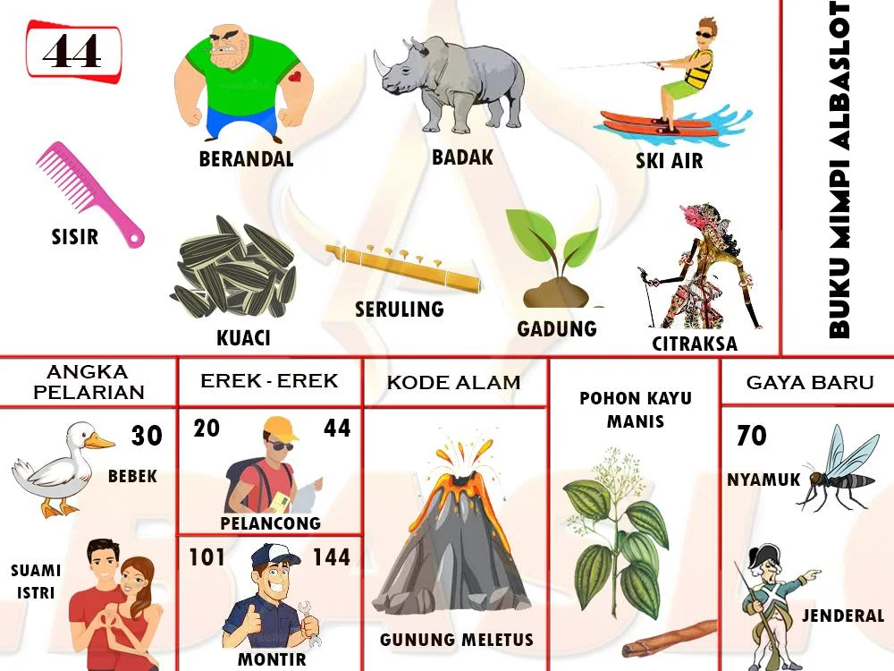 buku mimpi erek erek togel 44