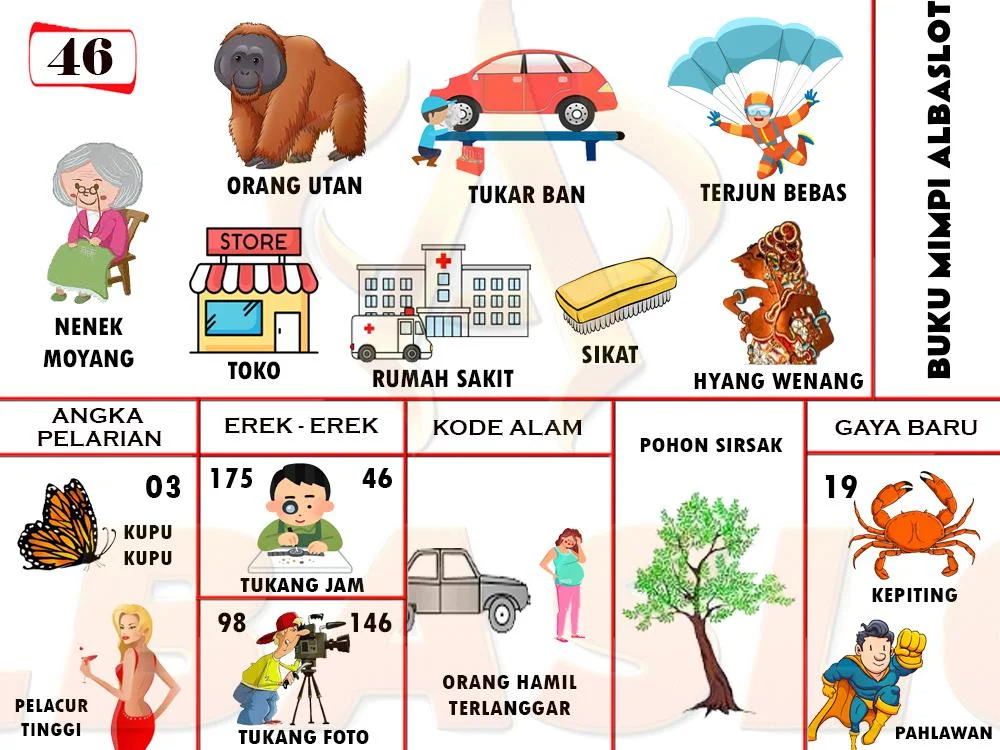 buku mimpi erek erek togel 46