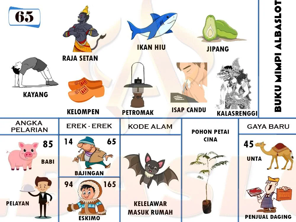 buku mimpi erek erek togel 65