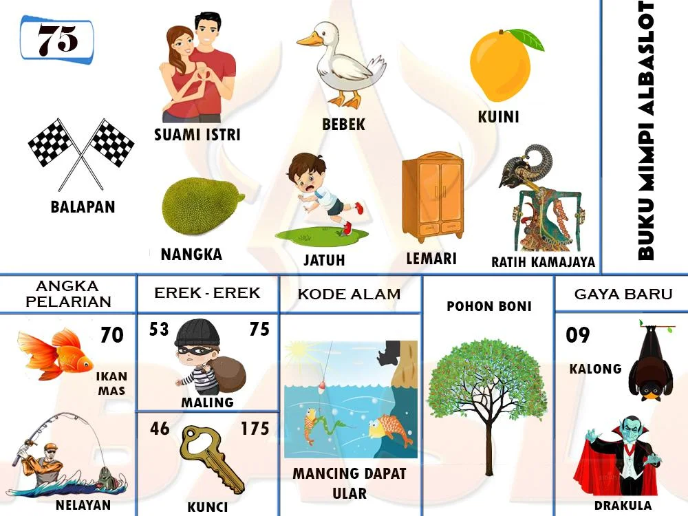 buku mimpi erek erek togel 75
