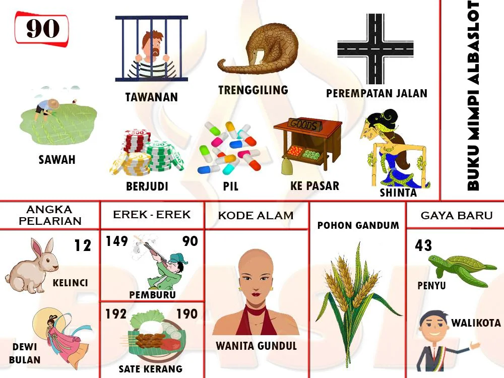 buku mimpi erek erek togel 90